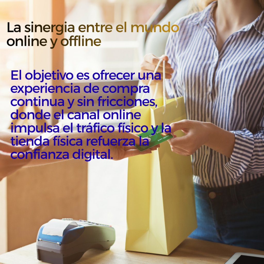 SINERGIA EN ON LINE OFFLINE